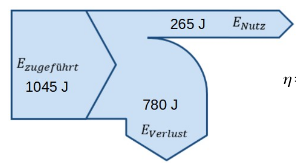 image-20230420143325662